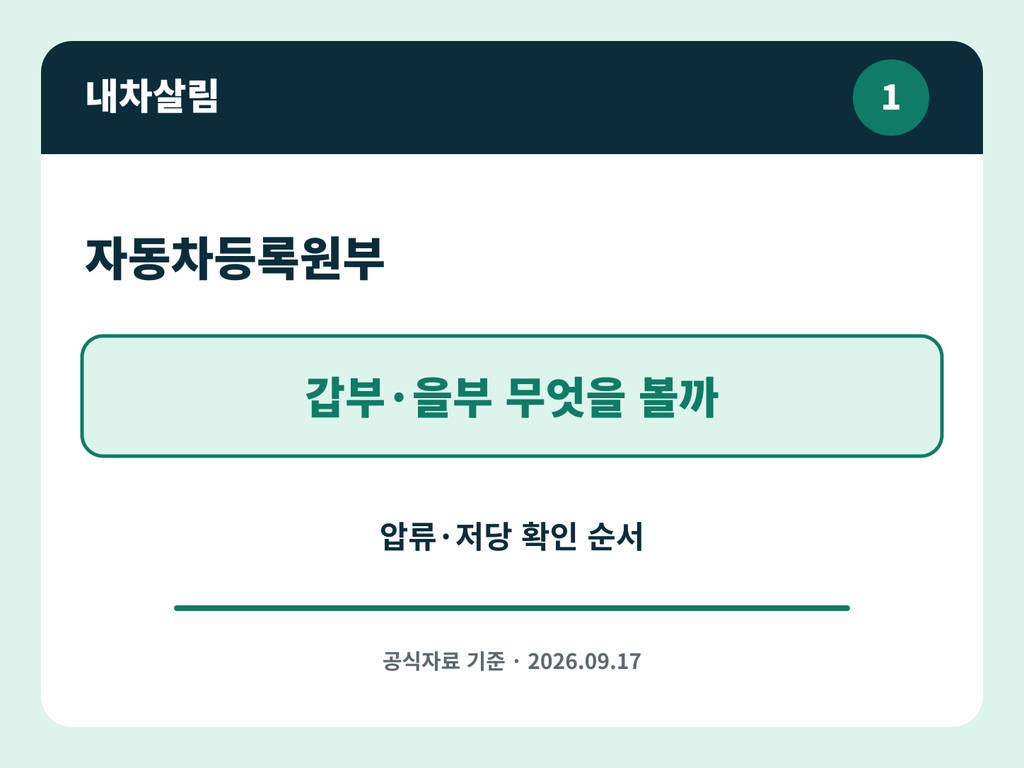 자동차등록원부 갑부·을부 차이, 압류와 저당 확인하는 방법