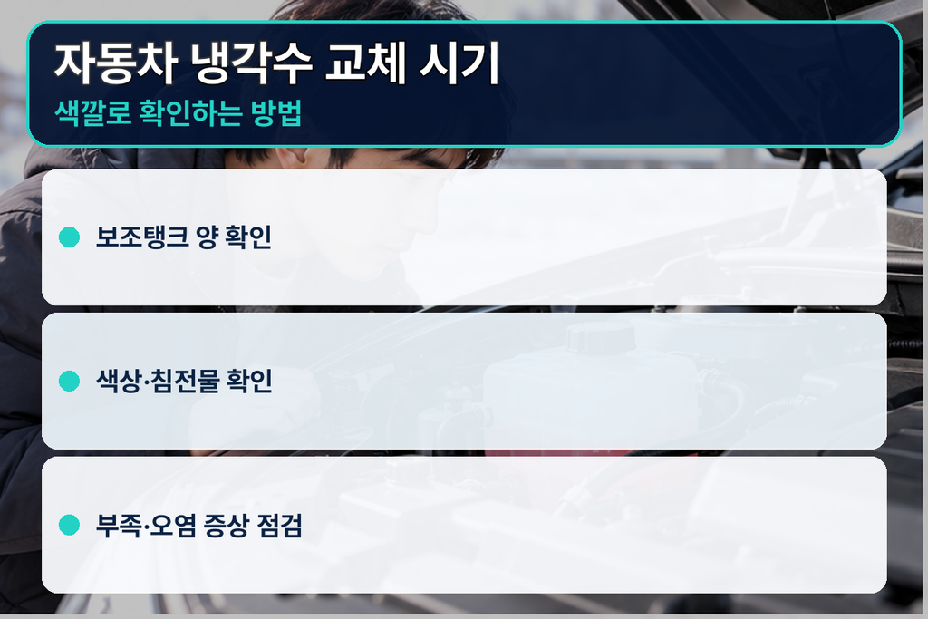자동차 냉각수 교체 시기와 점검 방법 안내 대표 이미지