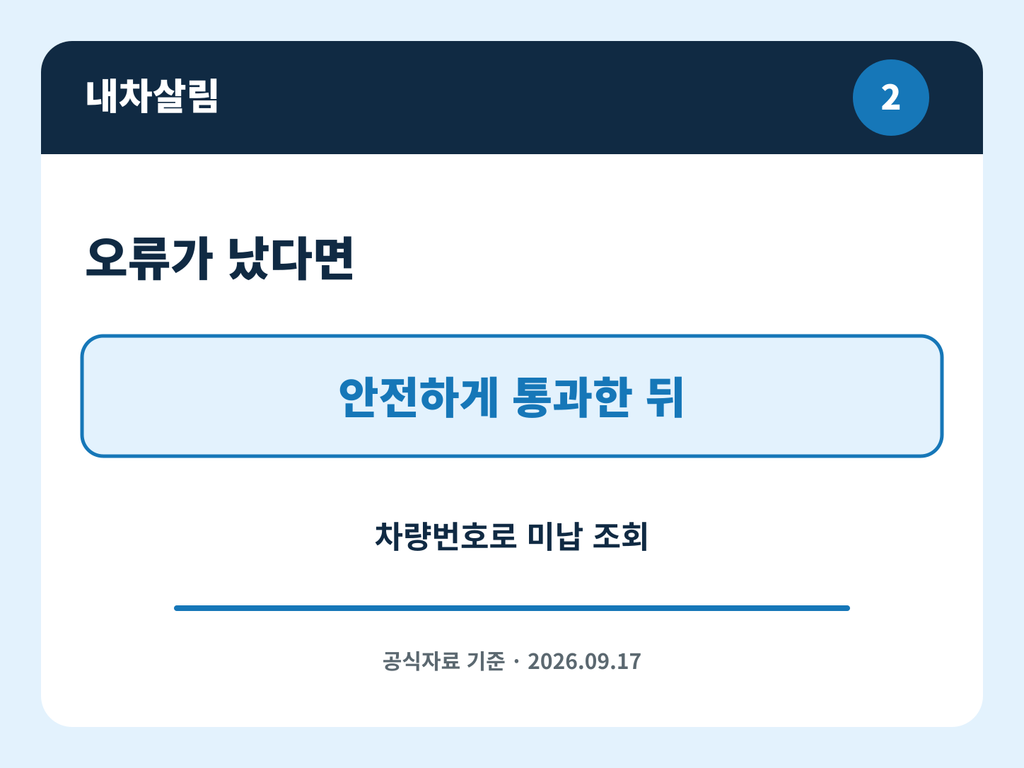 하이패스 오류 발생 후 안전한 미납 통행료 처리 순서