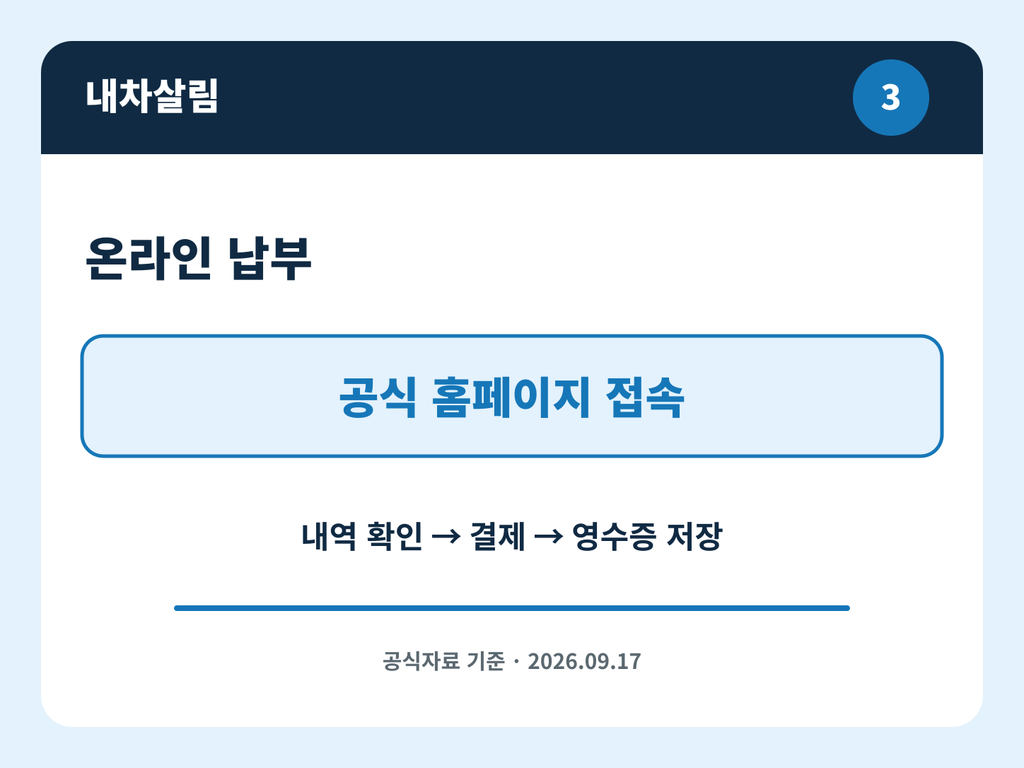 고속도로 통행료 홈페이지 미납요금 조회 납부 단계