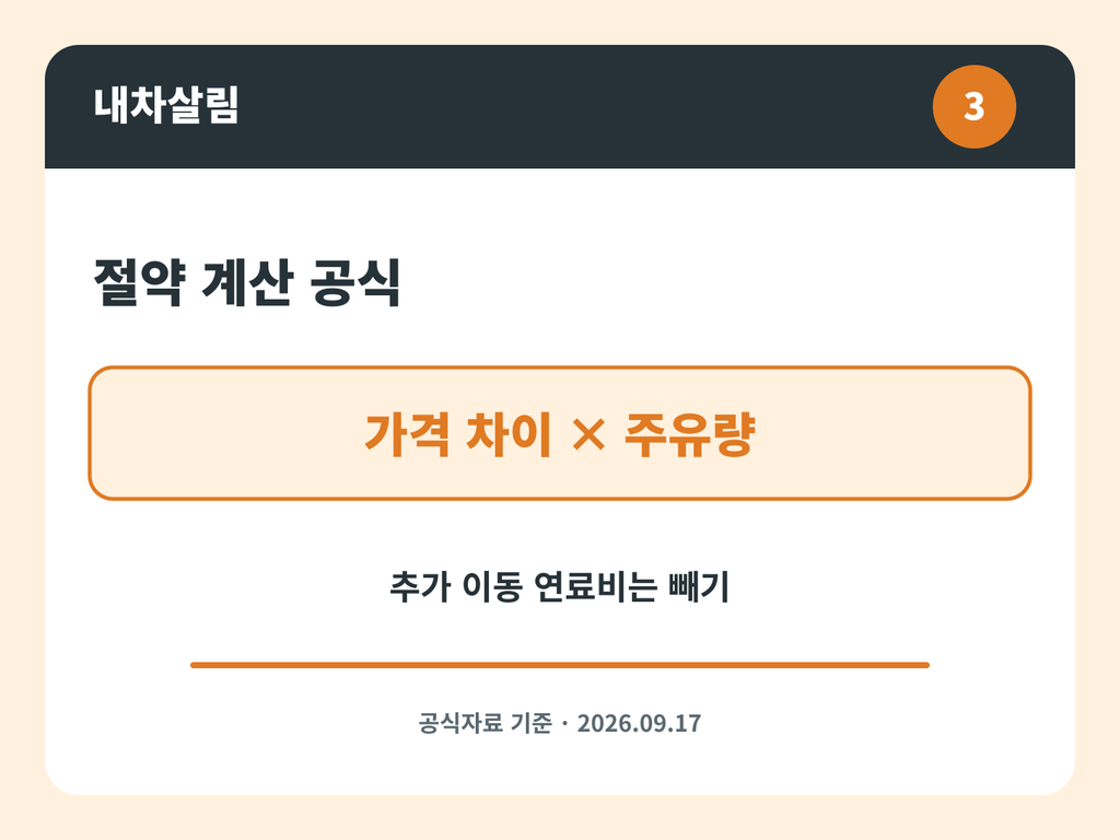 오피넷 내 주변 경로별 고속도로 주유소 메뉴 비교