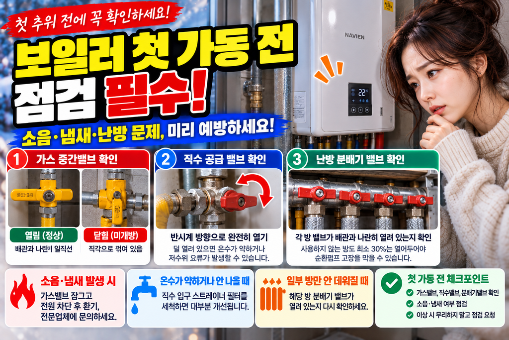 보일러 가스밸브 직수밸브 분배기밸브 점검 위치 이미지