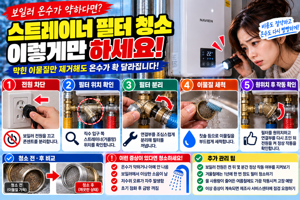 보일러 첫 가동 전 점검 체크리스트 이미지