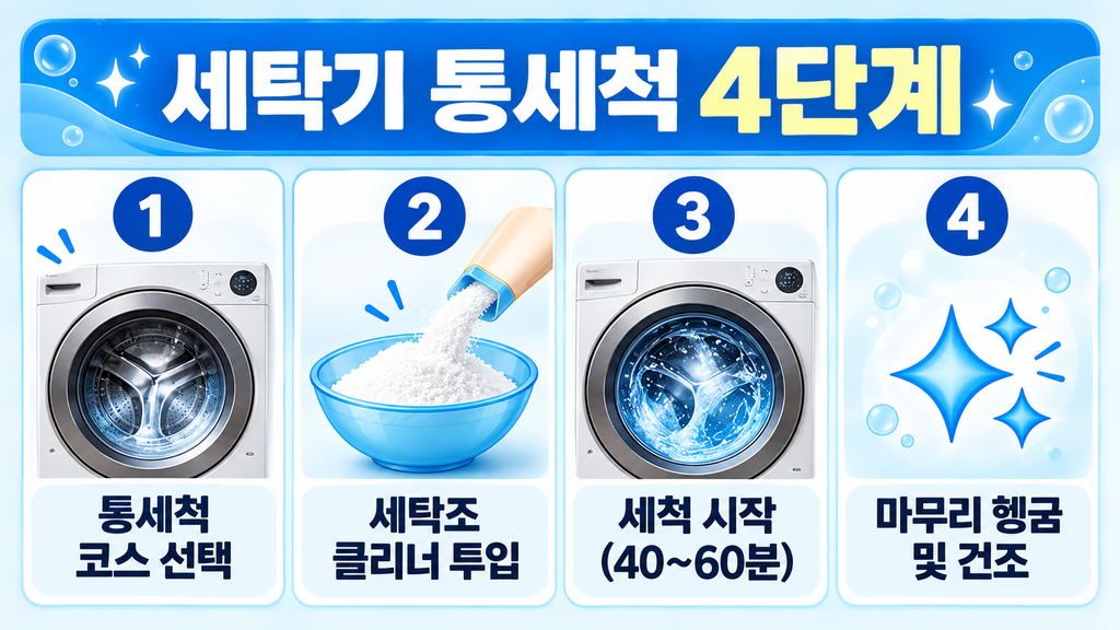 삼성 LG 세탁기 통세척 방법 4단계 안내