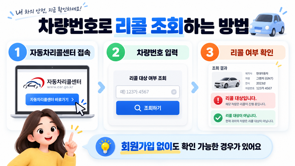 자동차리콜센터 차량번호 리콜 조회 3단계 순서도