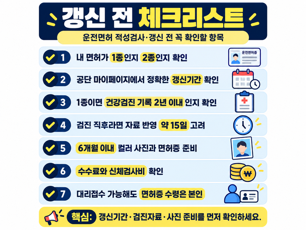 운전면허 적성검사 갱신 전 확인 체크리스트 이미지