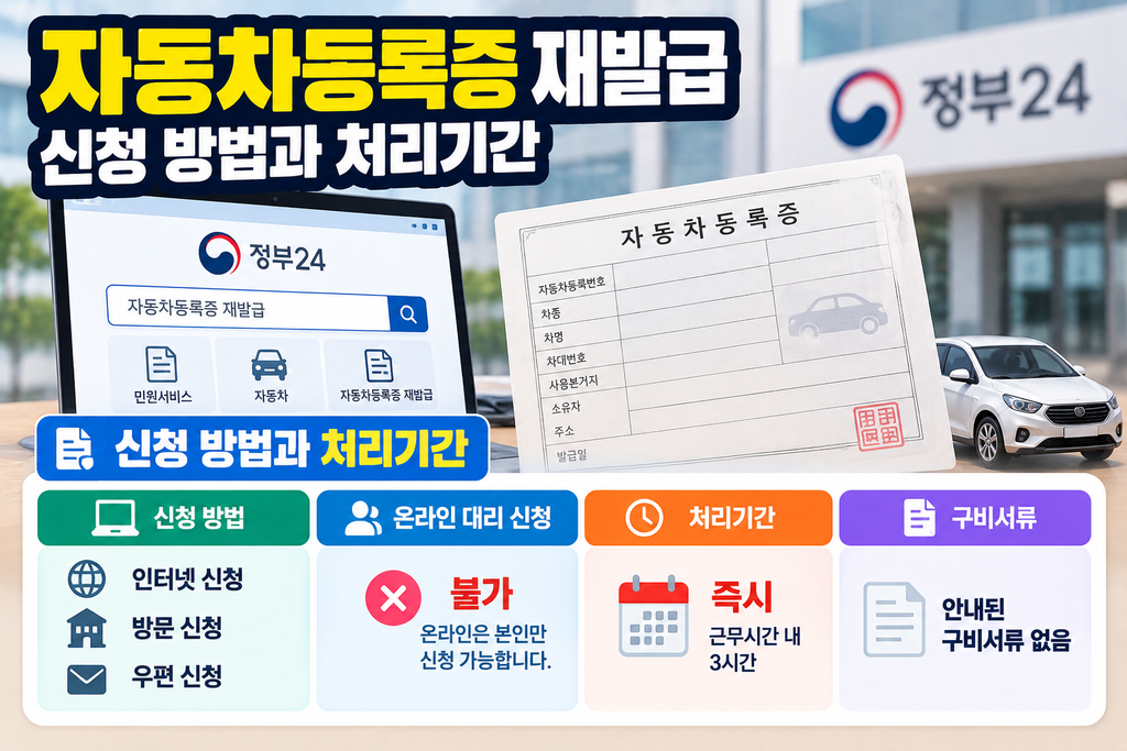 자동차등록증 정부24 사본과 자동차등록사업소 원본 발급 경로 비교 이미지