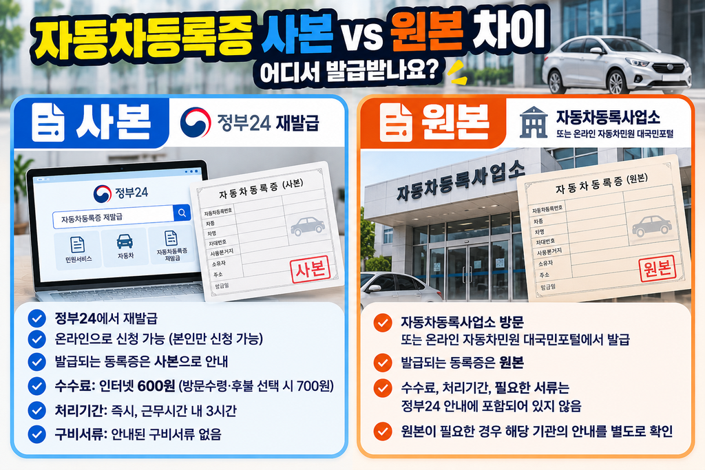 자동차등록증 재발급 신청 전 확인 체크리스트 이미지
